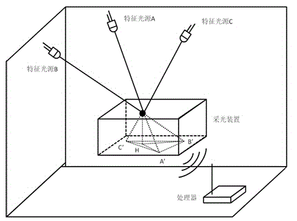 不銹鋼模具電焊機